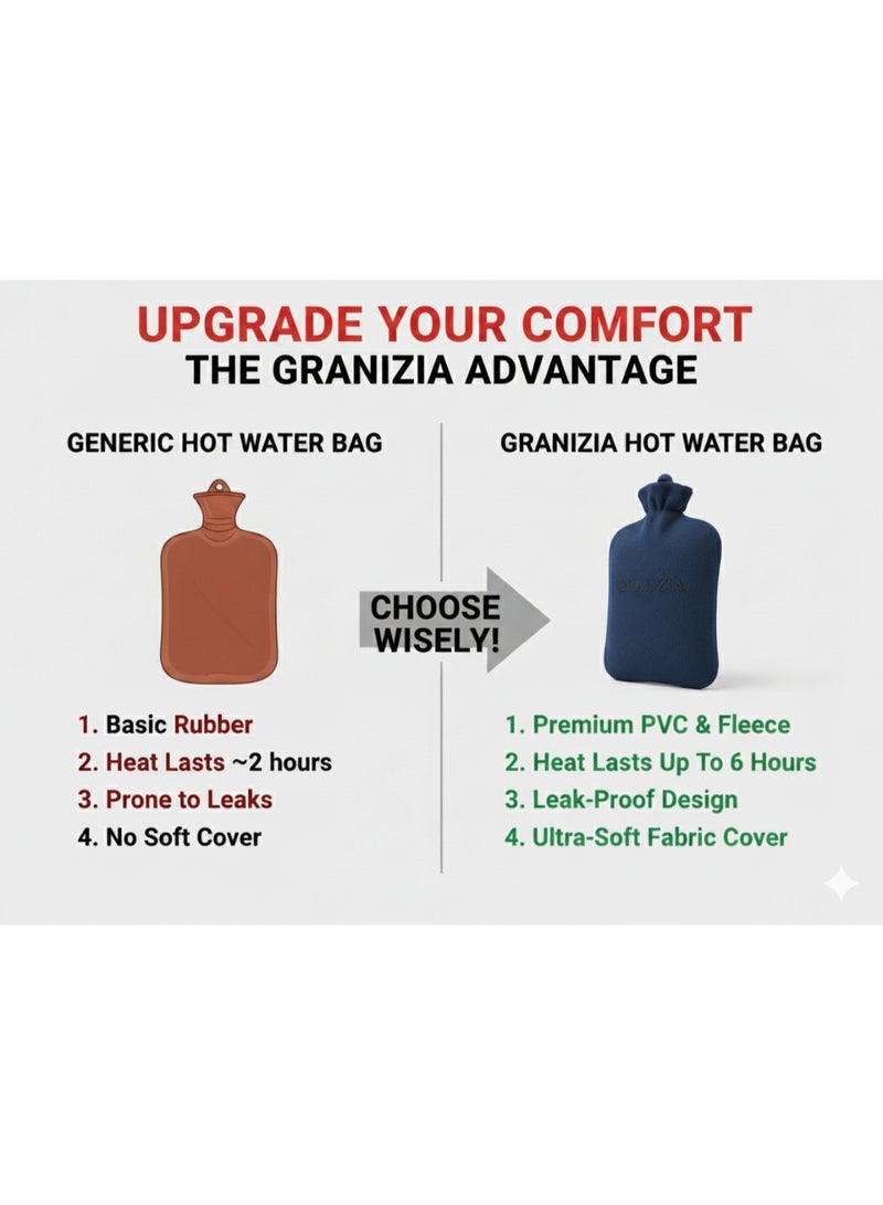  جرانزيا قِربة مياه ساخنة غير كهربائية بغطاء ناعم مناسبة للبيت أو الشغل أو السفر - Image 5